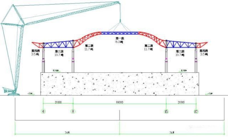 10 Analysis diagram hoisting condition first segment
